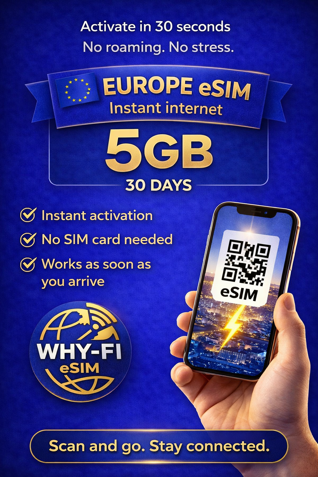 🌍 Europe eSIM – 5GB Internet (30 giorni)